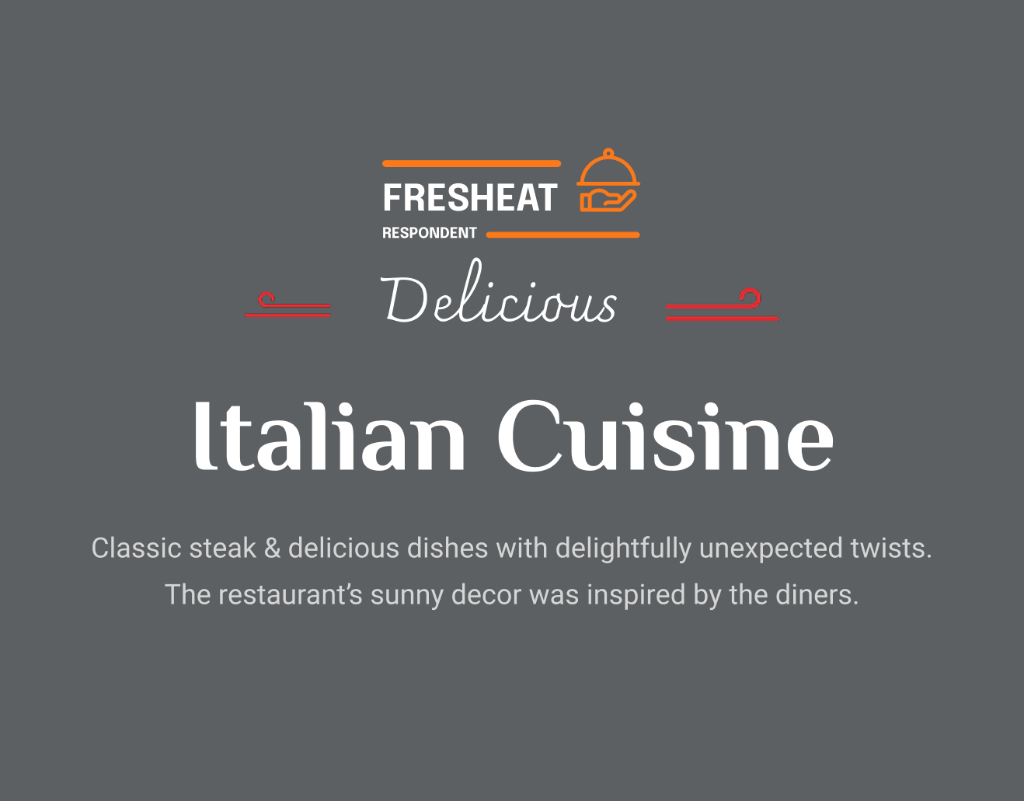 Cafesio website preview thumbnail