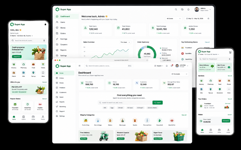 Modular Super App Super Admin panel showing global users, orders, revenue analytics and active stores